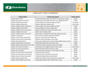 Organic Sell Sheet